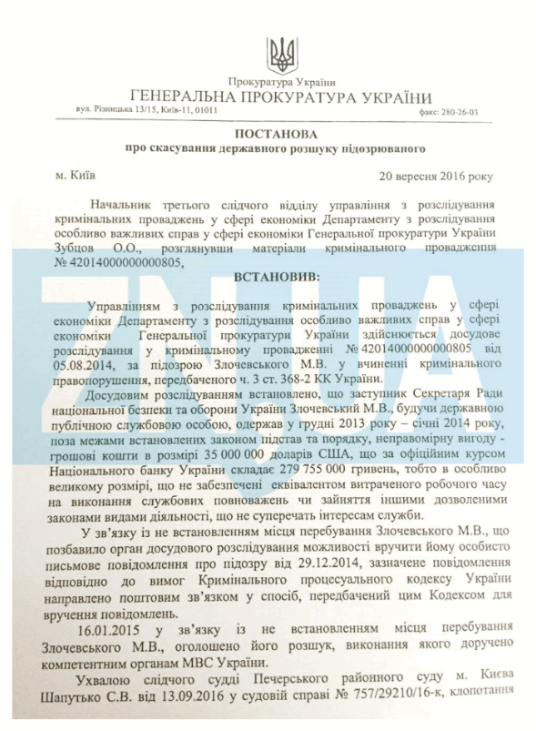 злочевский
