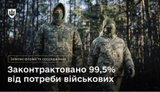 Законтрактовано 99,5% від потреби військових у зимовому одязі та спорядженні, - Міноборони
