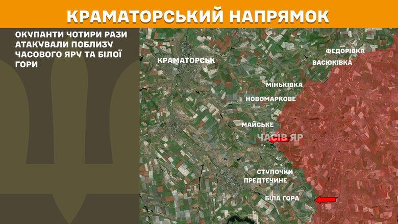 Ситуация на фронте