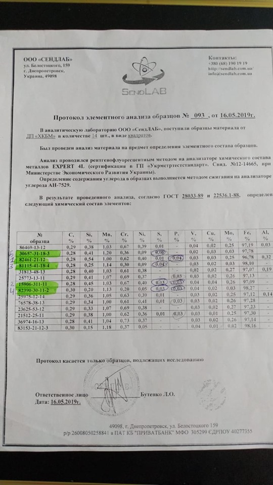 Цензор.НЕТ Изображение