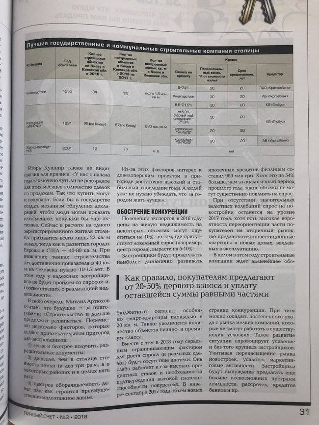 Киевгорстрой признан лучшей строительной компанией столицы. PROMOTED 01