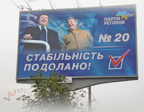Стабільність подолано!