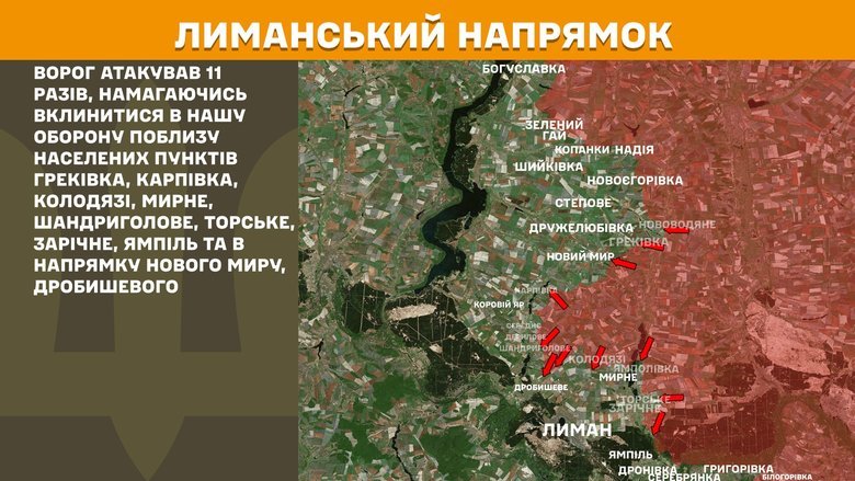 Ситуація на фронті
