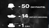 вмс