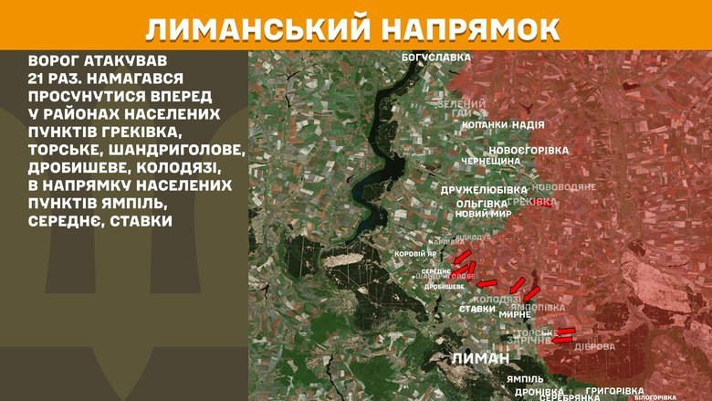Ситуація на фронті 12 вересня