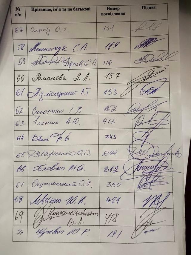 за отставку подписи шокина