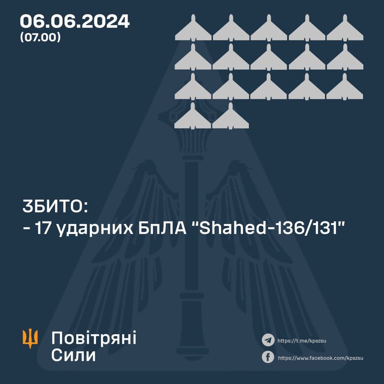 Работа ППО 6 червня
