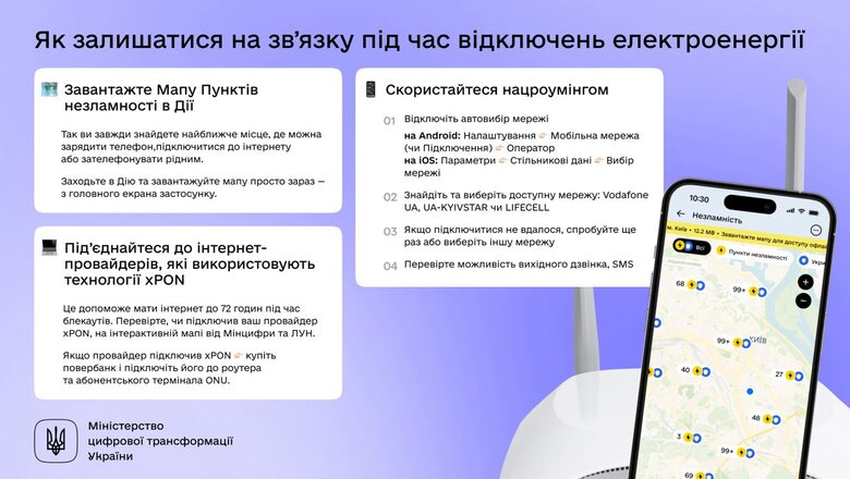 електроенергія