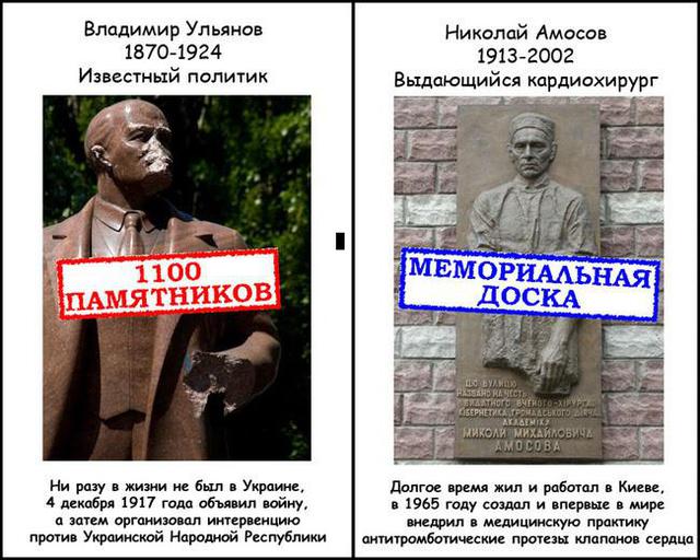 Цензор.НЕТ Изображение