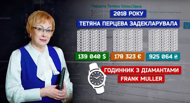 Цензор.НЕТ Изображение