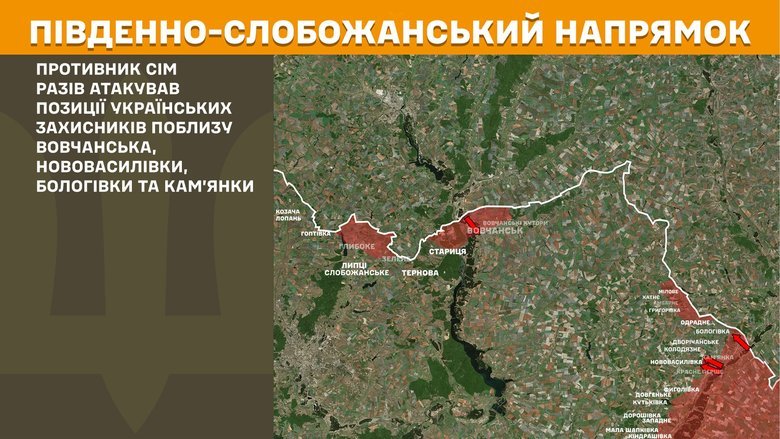 Ситуація на фронті