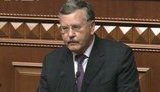 После матерного скандала в Раде Саламатин должен уйти в отставку, - Гриценко