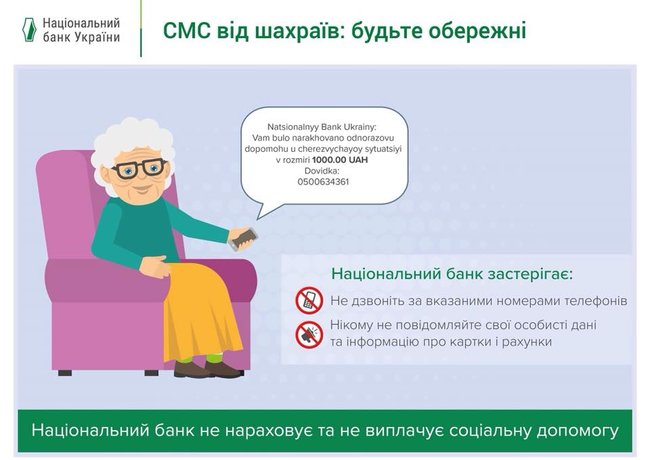 Мошенники рассылают смс-сообщения о якобы полученных 1000 грн от НБУ 01