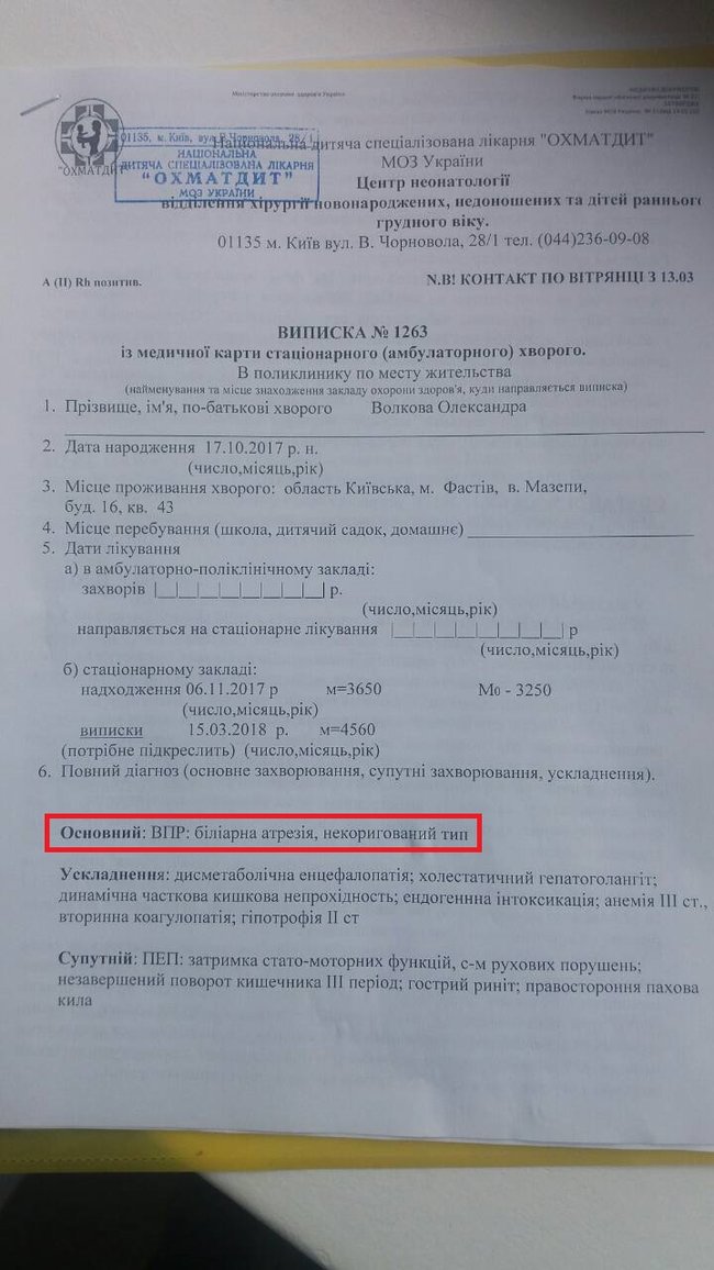 6-месячной Саше Волковой из семьи военных срочно нужна пересадка печени 01