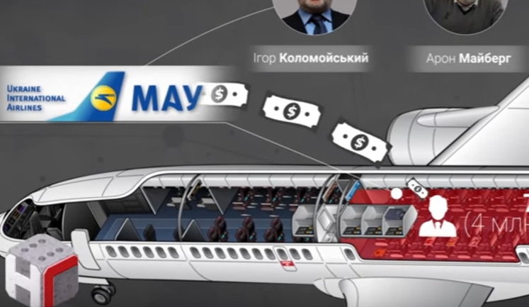 Экс-глава Госавиаслужбы изменил правила назначения на маршруты в интересах МАУ Коломойского, – НАБУ. ВИДЕО