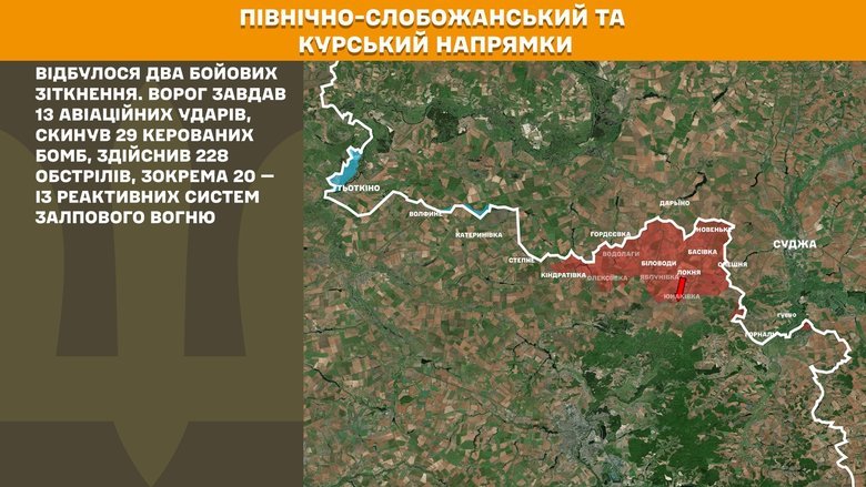Ситуація на фронті