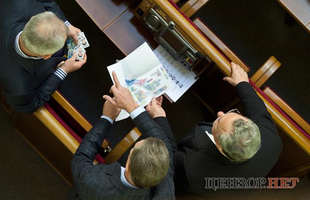 Censor.NET Image