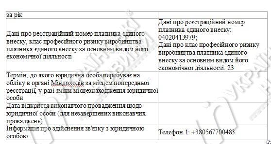 документ