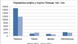 инфографика
