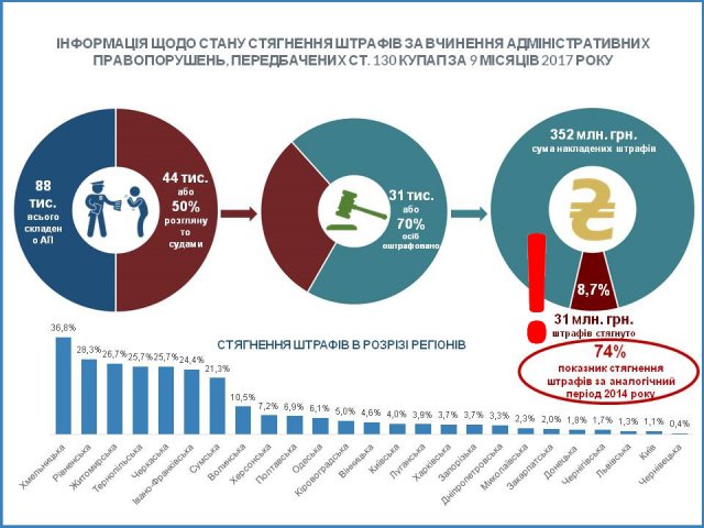 Цензор.НЕТ Изображение