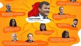 "Комісія з друзів Богдана": більшість членів Комісії з питань правової реформи пов