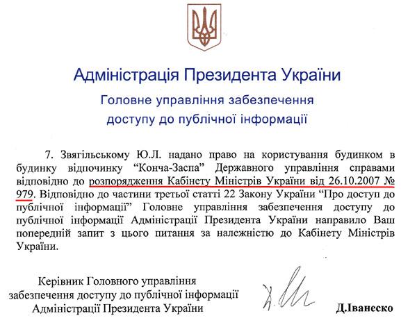 Цензор.НЕТ Изображение