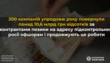 нацполіція