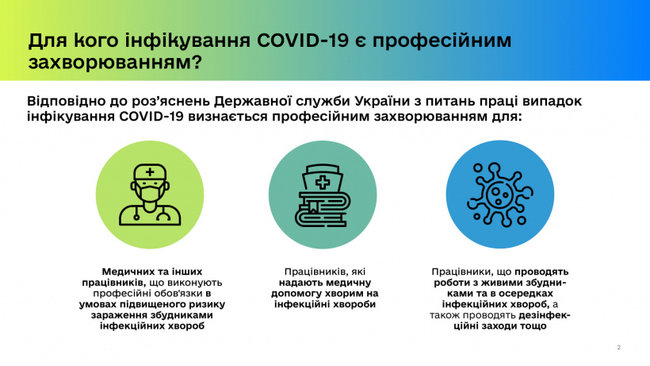 Гоструд запускает горячую линию для заболевших COVID-19 медиков 02