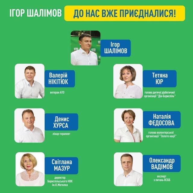 Цензор.НЕТ Изображение