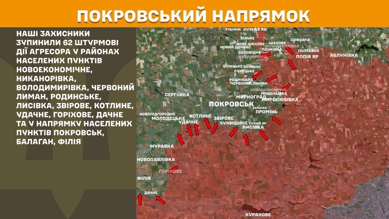 Ситуация на фронте на утро 27 сентября