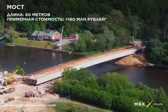 Путіну будують ще одну резиденцію в Підмосковї за 50 млрд руб., - розслідування 08