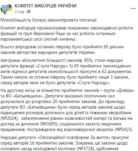 Монобольшість блокує в Раді законопроєкти опозиції, - КВУ 01