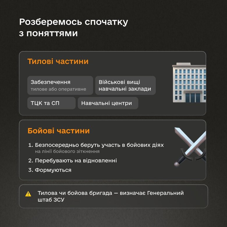 В "Армія+" з’явилась можливість онлайн-подання рапорту на переведення
