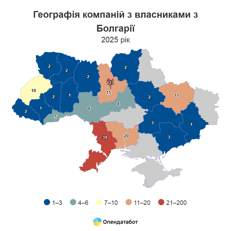 графік