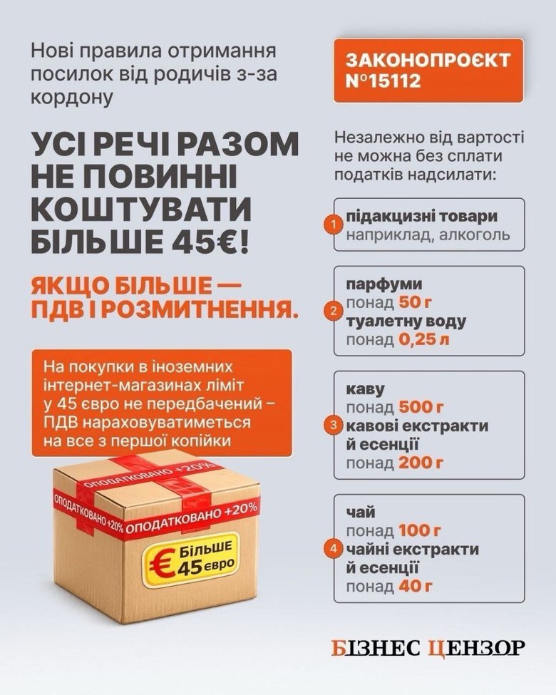 Оподаткування посилок