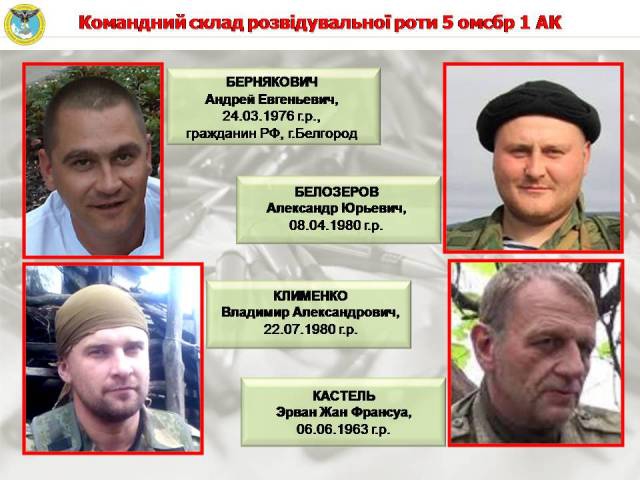 оккупанты диверсанты