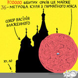 Цікаві факти