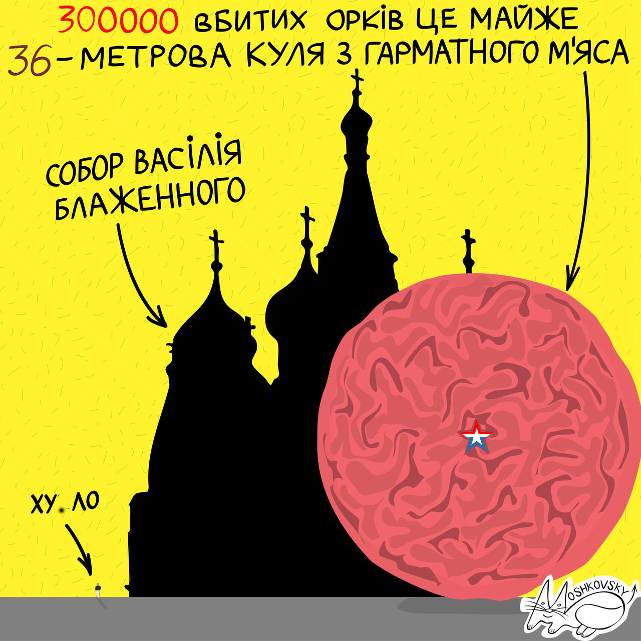 Цікаві факти
