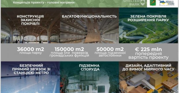 Проєкт безпечного підземного містечка у Харкові.