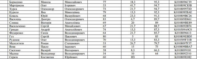 прокуратура прокурор