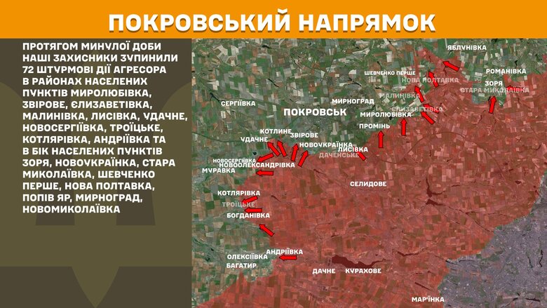Сводка Генштаба