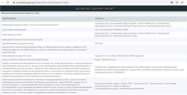 Активи Прямого та 5 каналу все ж арештували: Адвокат Порошенка оприлюднив витяг з ухвали суду 06 Активи Прямого та 5 каналу все ж арештували: Адвокат Порошенка оприлюднив витяг з ухвали суду 06