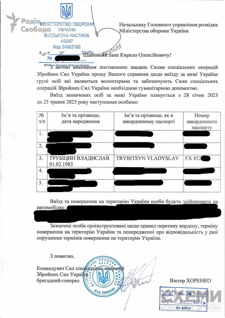 Цензор.НЕТ Изображение
