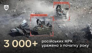 Ураження НРК РФ