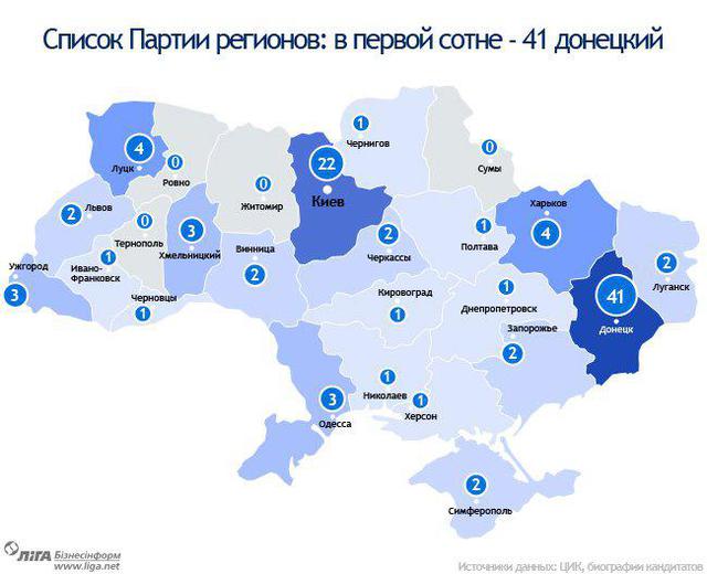 Цензор.НЕТ Изображение
