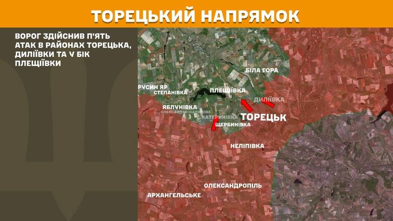 Ситуація на фронті