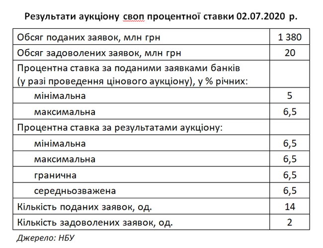Цензор.НЕТ Зображення