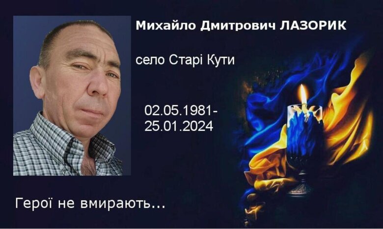 Михайло Лазорик