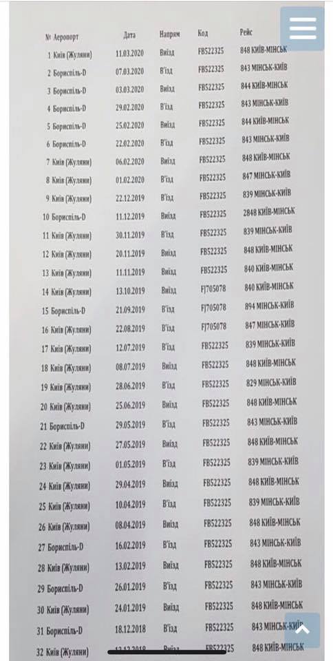 Цензор.НЕТ Изображение