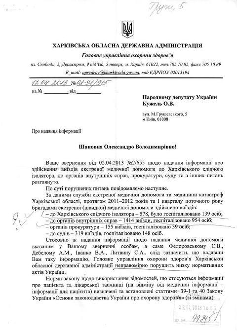 Цензор.НЕТ Изображение